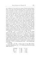 giornale/PUV0129537/1908-1909/unico/00000391