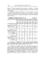 giornale/PUV0129537/1910/unico/00000026