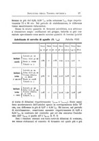 giornale/PUV0129537/1910/unico/00000033
