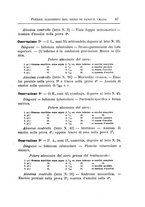 giornale/PUV0129537/1910/unico/00000093