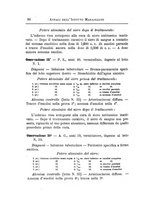 giornale/PUV0129537/1910/unico/00000096