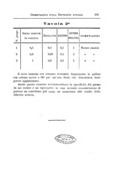 Annali dell'Istituto Maragliano per lo studio e la cura della tubercolosi e di altre malattie infettive