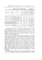 giornale/PUV0129537/1910/unico/00000119