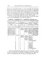 giornale/PUV0129537/1910/unico/00000122