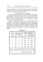 giornale/PUV0129537/1910/unico/00000132