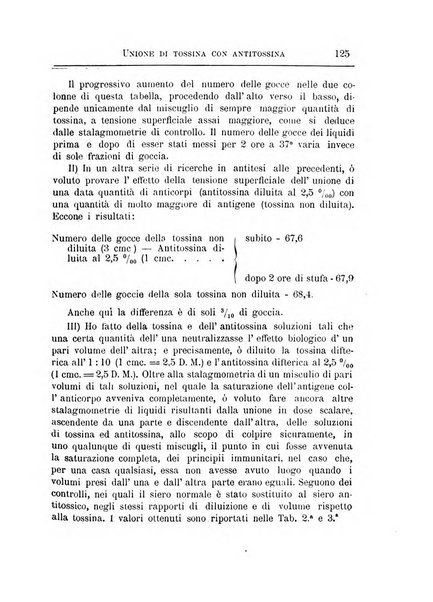 Annali dell'Istituto Maragliano per lo studio e la cura della tubercolosi e di altre malattie infettive