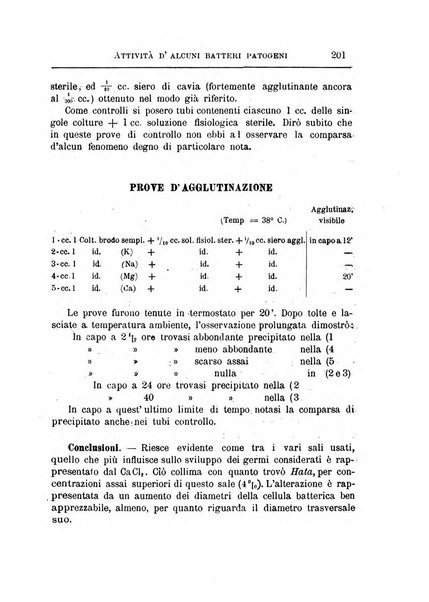 Annali dell'Istituto Maragliano per lo studio e la cura della tubercolosi e di altre malattie infettive