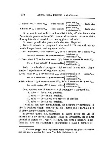 Annali dell'Istituto Maragliano per lo studio e la cura della tubercolosi e di altre malattie infettive