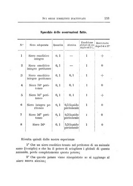 Annali dell'Istituto Maragliano per lo studio e la cura della tubercolosi e di altre malattie infettive