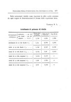 giornale/PUV0129537/1910/unico/00000289