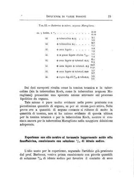 Annali dell'Istituto Maragliano per lo studio e la cura della tubercolosi e di altre malattie infettive