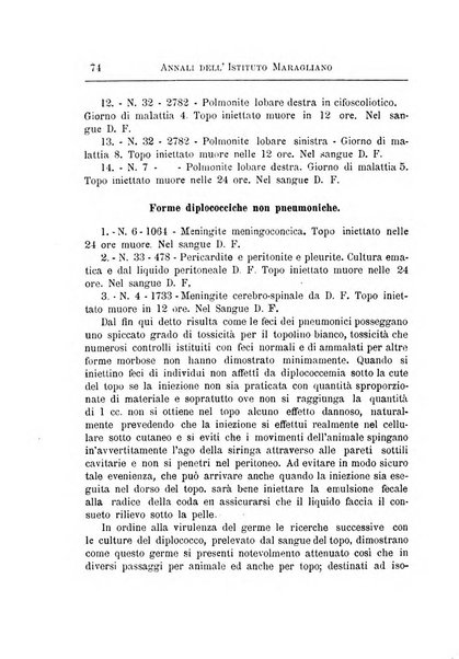 Annali dell'Istituto Maragliano per lo studio e la cura della tubercolosi e di altre malattie infettive