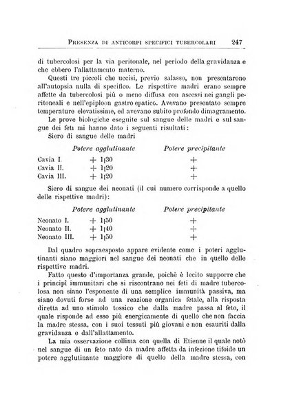 Annali dell'Istituto Maragliano per lo studio e la cura della tubercolosi e di altre malattie infettive