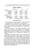 giornale/PUV0129537/1911/unico/00000291