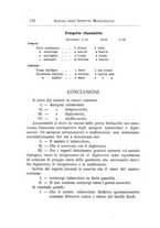 giornale/PUV0129537/1911/unico/00000308