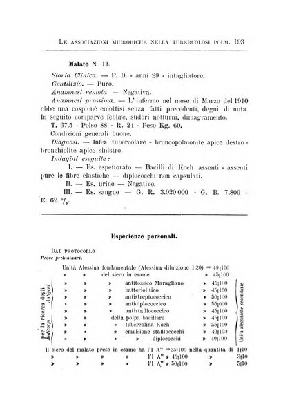 Annali dell'Istituto Maragliano per lo studio e la cura della tubercolosi e di altre malattie infettive