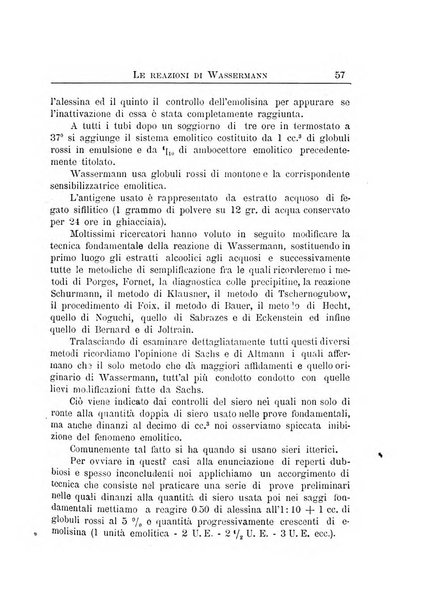 Annali dell'Istituto Maragliano per lo studio e la cura della tubercolosi e di altre malattie infettive