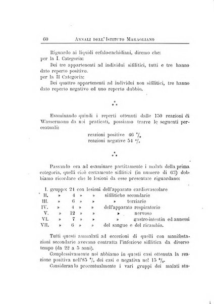 Annali dell'Istituto Maragliano per lo studio e la cura della tubercolosi e di altre malattie infettive