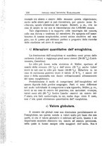giornale/PUV0129537/1912/unico/00000128