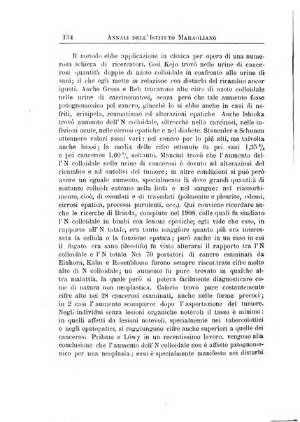 Annali dell'Istituto Maragliano per lo studio e la cura della tubercolosi e di altre malattie infettive