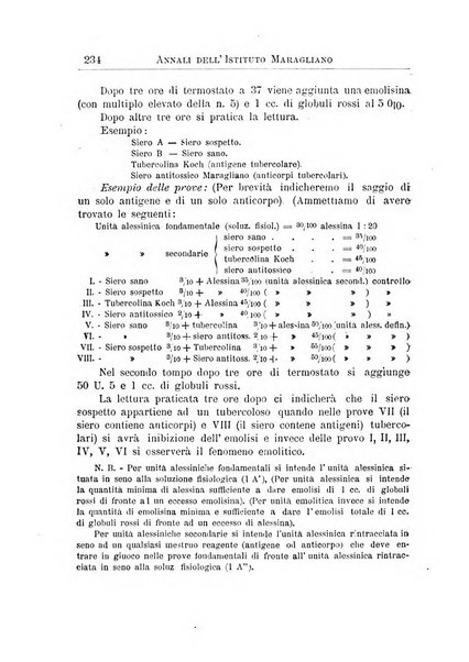 Annali dell'Istituto Maragliano per lo studio e la cura della tubercolosi e di altre malattie infettive