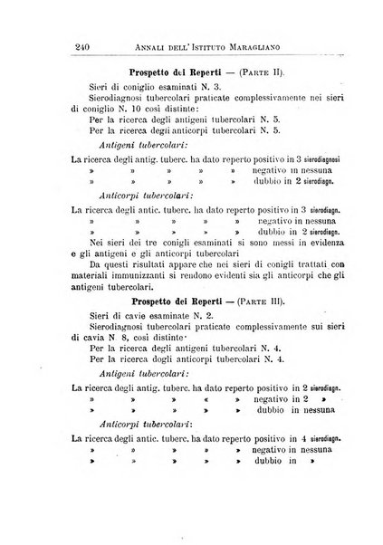 Annali dell'Istituto Maragliano per lo studio e la cura della tubercolosi e di altre malattie infettive