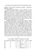 giornale/PUV0129537/1912/unico/00000263