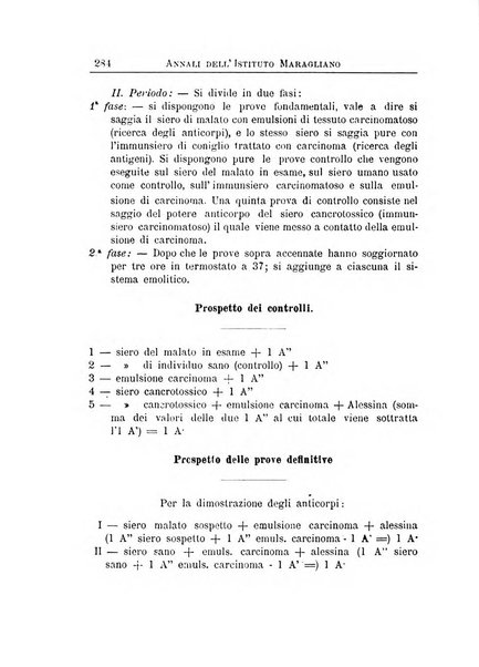 Annali dell'Istituto Maragliano per lo studio e la cura della tubercolosi e di altre malattie infettive