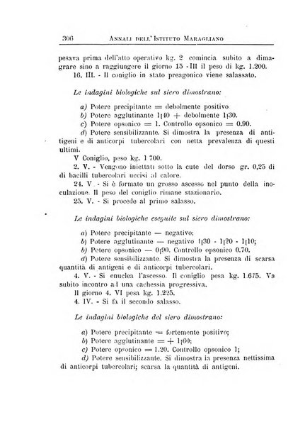 Annali dell'Istituto Maragliano per lo studio e la cura della tubercolosi e di altre malattie infettive