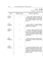 giornale/PUV0129537/1912/unico/00000358