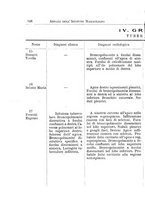 giornale/PUV0129537/1912/unico/00000362