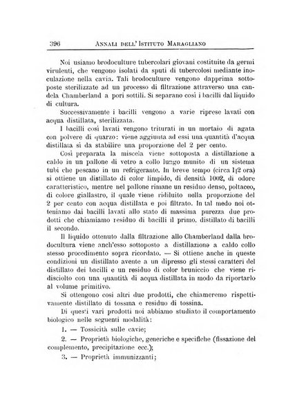 Annali dell'Istituto Maragliano per lo studio e la cura della tubercolosi e di altre malattie infettive