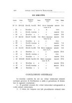 giornale/PUV0129537/1912/unico/00000422