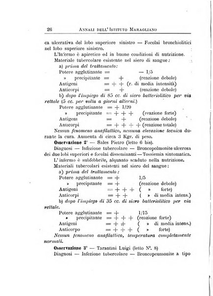 Annali dell'Istituto Maragliano per lo studio e la cura della tubercolosi e di altre malattie infettive