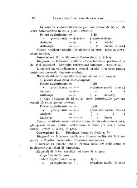 Annali dell'Istituto Maragliano per lo studio e la cura della tubercolosi e di altre malattie infettive