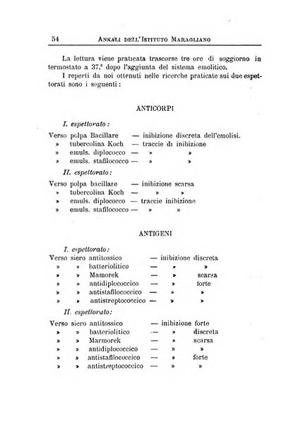 Annali dell'Istituto Maragliano per lo studio e la cura della tubercolosi e di altre malattie infettive