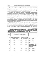 giornale/PUV0129537/1913-1914/unico/00000128