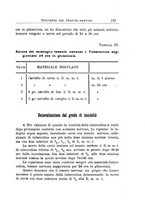 giornale/PUV0129537/1913-1914/unico/00000131