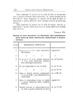 giornale/PUV0129537/1913-1914/unico/00000136