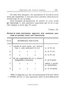 giornale/PUV0129537/1913-1914/unico/00000137