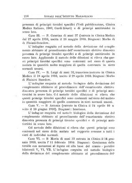 Annali dell'Istituto Maragliano per lo studio e la cura della tubercolosi e di altre malattie infettive