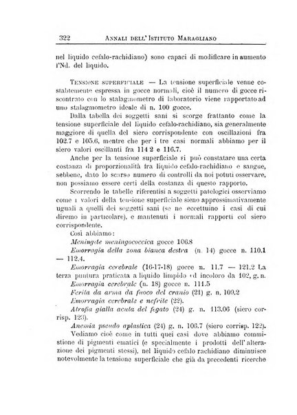 Annali dell'Istituto Maragliano per lo studio e la cura della tubercolosi e di altre malattie infettive