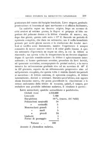 Annali dell'Istituto Maragliano per lo studio e la cura della tubercolosi e di altre malattie infettive