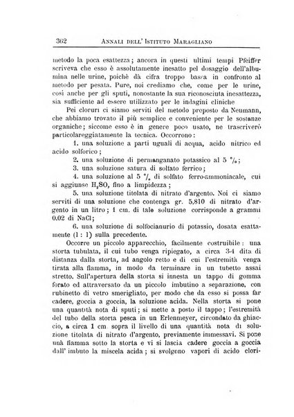 Annali dell'Istituto Maragliano per lo studio e la cura della tubercolosi e di altre malattie infettive