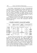 giornale/PUV0129537/1913-1914/unico/00000390