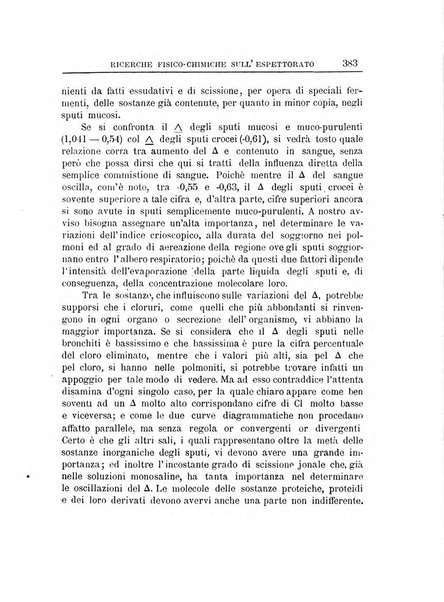 Annali dell'Istituto Maragliano per lo studio e la cura della tubercolosi e di altre malattie infettive