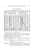 giornale/PUV0129537/1915-1917/unico/00000065