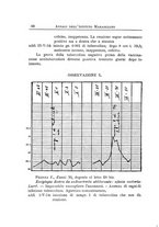 giornale/PUV0129537/1915-1917/unico/00000066