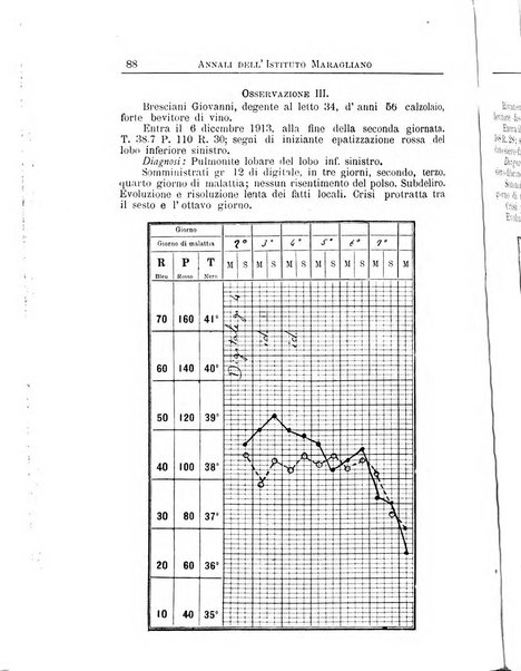 Annali dell'Istituto Maragliano per lo studio e la cura della tubercolosi e di altre malattie infettive
