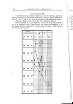 giornale/PUV0129537/1915-1917/unico/00000102